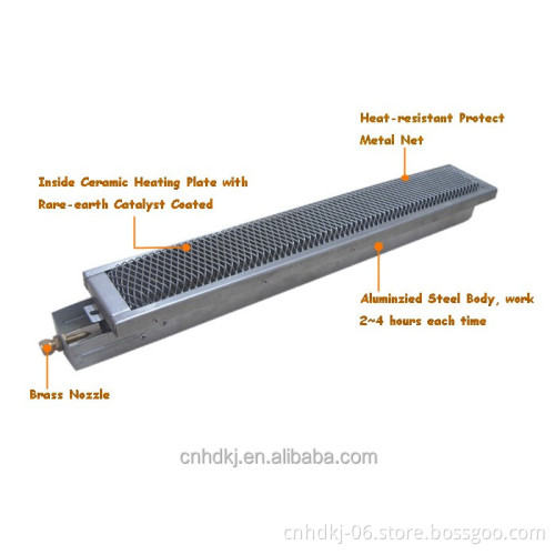 Infrared Catalytic honeycomb Ceramic Gas Burner for Barbecue machine
